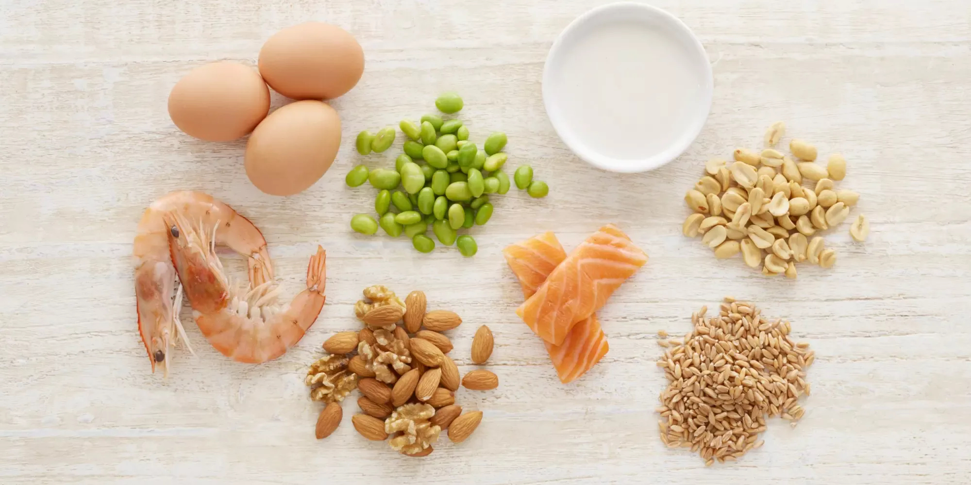 Food sensitivities